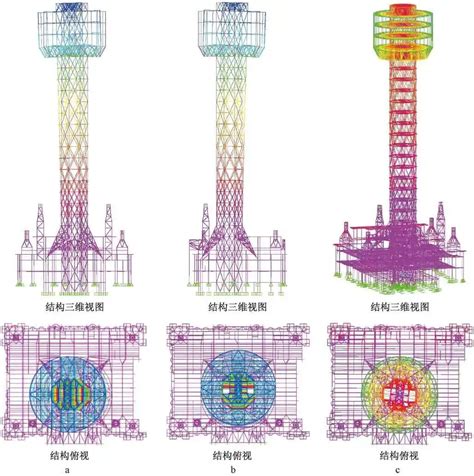 塔型頂|形態分析之塔形頂